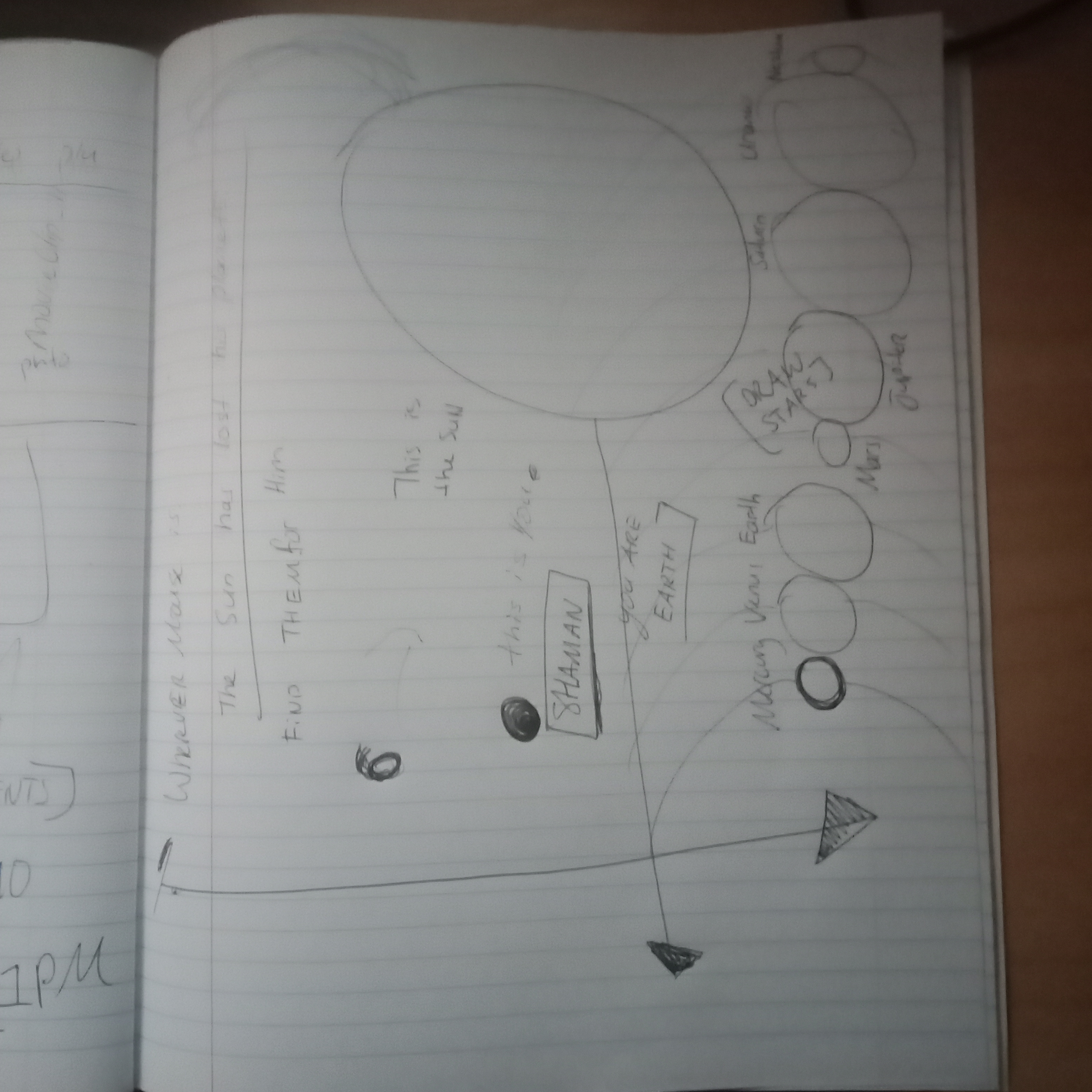Planning1 Image Not Showing