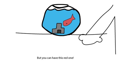 responsive image